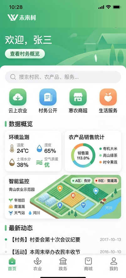 未来村应用